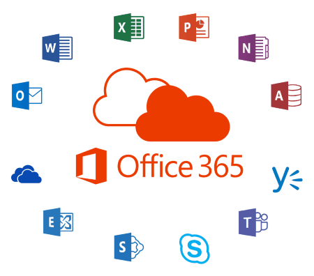 Microsoft 365 Danışmanlığı